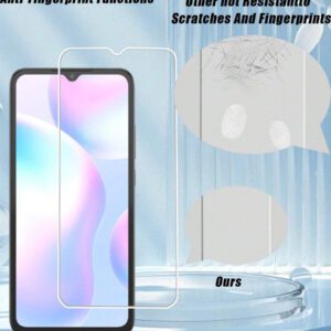 2 pièces Protecteur d'écran résistant aux rayures avec dureté 9H, toucher lisse, anti-poussière, imperméable, résistant aux empreintes digitales et aux rayures, compatible avec la série /Redmi. Accessoires de protection d'écran de téléphone essentiels, applicables pour une utilisation quotidienne, au bureau et à la maison. Protecteur d'écran de téléphone antichoc et anti-chute