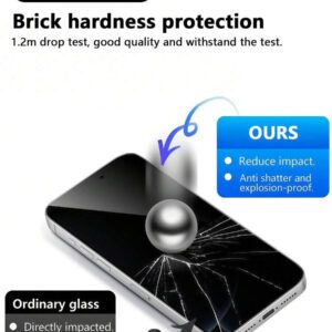 4 pièces de protecteur d'écran en verre trempé haute définition et transparent, avec une couverture complète, une installation facile, sans bulles, résistant aux rayures et aux chocs. Convient et compatible avec Apple/Transsion/. Excellent cadeau pour l'anniversaire, la famille, les amis, le petit ami/la petite amie. Accessoires essentiels de protection d'écran, applicables pour une utilisation quotidienne, au bureau, à la maison. Protecteur d'écran de téléphone étanche, antichoc, anti-chute, résistant aux rayures.