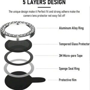 3 pièces Protecteur d'anneau métallique compatible avec 16 15 14 13 11 12 Pro Max Mini Protection de l'objectif de la caméra. Compatible avec 11 14 Pro Max. Cadeau pour l'anniversaire, la famille, les amis. Cristal scintillant, protecteur d'objectif, accessoires de téléphone. Étanche, antichoc, anti-chute, anti-rayures, anti-traces de doigts, protection complète
