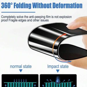 3 pièces Film de protection d'écran en céramique mate anti-espionnage, compatible avec 17 16 15 14 13 12 11 XS XR X Max 6S 6 7 8 PLUS SE20 SE22 SE23. Film en céramique de haute qualité 9H+, non en verre, film souple, film de confidentialité en céramique, film de protection de la confidentialité, anti-rayures, film de confidentialité en céramique mate, sensible au toucher. Convient pour les étuis de téléphone, les accessoires de protection d'écran essentiels, applicable pour le bouclier quotidien, le bureau, la protection d'écran de téléphone domestique. Accessoires de téléphone résistants à l'eau, aux chocs et aux rayures.