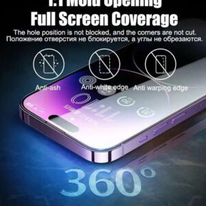 5 pièces Film de protection d'écran anti-chute HD compatible avec 16/16 Plus/16 Pro/16 Pro Max/15/15Pro/15Plus/15Promax. Cadeau pour l'anniversaire, la famille, les amis. Verre trempé, protecteur d'écran de téléphone, accessoires de téléphone. Étanche, antichoc, résistant aux rayures, anti-empreintes digitales, couvercle complet