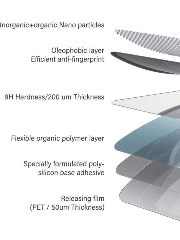 4 piÃ¨ces Protecteur d'Ã©cran en verre trempÃ© pour Galaxy A16 S20FE, A72, A71, A55, A54, A53, A35, A34, A33, A32, A36, A31, A16, A15, A14, A13, A12, A51, A50S, A25, A24, A30S, A20S. Protecteur d'Ã©cran essentiels, applicable pour une utilisation quotidienne, au bureau et Ã  la maison. Accessoires de tÃ©lÃ©phone Ã©tanches, antichocs, anti-chute, anti-rayures et anti-traces de doigts avec couverture complÃ¨te â€“ Image 11