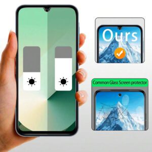 4 pièces Protecteur d'écran en verre trempé pour Galaxy A16 S20FE, A72, A71, A55, A54, A53, A35, A34, A33, A32, A36, A31, A16, A15, A14, A13, A12, A51, A50S, A25, A24, A30S, A20S. Protecteur d'écran essentiels, applicable pour une utilisation quotidienne, au bureau et à la maison. Accessoires de téléphone étanches, antichocs, anti-chute, anti-rayures et anti-traces de doigts avec couverture complète