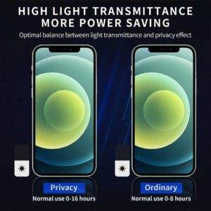 1 pièce Film de lentille transparent compatible avec 15/15Plus/15Pro/15Promax. Applicable pour bouclier quotidien, bureau, protection de lentille de caméra de téléphone à domicile. Étanche, antichoc, anti-chute, résistant aux rayures