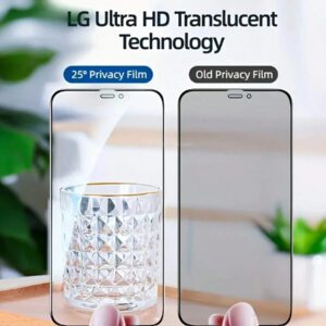 2 pièces Protecteur d'écran de confidentialité, compatible avec 16 Pro Max/15/14/13/7Plus/8Plus, anti-empreintes digitales, protection de confidentialité haut de gamme, prend en charge le déverrouillage facial. Cadeau pour l'anniversaire, la famille, les amis. Verre trempé, anti-espion, protecteur d'écran de téléphone, accessoires de téléphone. Étanche, antichoc, anti-chute, résistant aux rayures, protection intégrale