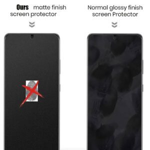 2 pièces Film protecteur d'écran anti-espionnage mat - Protecteur d'écran de confidentialité flexible à couverture complète, compatible avec l'iPhone 16 Pro Max/Galaxy S25 Ultra/Redmi et d'autres modèles. Pas en verre, confidentialité améliorée, surface lisse, application facile pour les écrans de smartphone. Cadeau pour l'anniversaire, la famille, les amis. Verre trempé, anti-espion, protecteur d'écran de téléphone, accessoires de téléphone