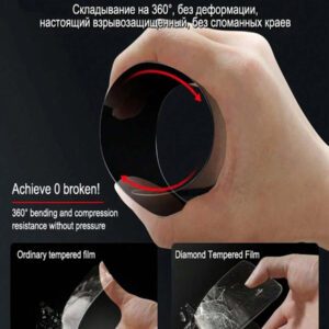 2 pièces Film protecteur d'écran anti-espionnage mat - Protecteur d'écran de confidentialité flexible à couverture complète, compatible avec l'iPhone 16 Pro Max/Galaxy S25 Ultra/Redmi et d'autres modèles. Pas en verre, confidentialité améliorée, surface lisse, application facile pour les écrans de smartphone. Cadeau pour l'anniversaire, la famille, les amis. Verre trempé, anti-espion, protecteur d'écran de téléphone, accessoires de téléphone