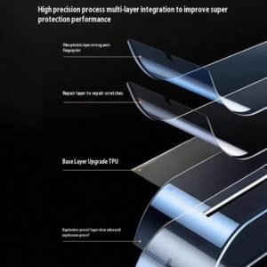 2 pièces Film protecteur d'écran anti-espionnage mat - Protecteur d'écran de confidentialité flexible à couverture complète, compatible avec l'iPhone 16 Pro Max/Galaxy S25 Ultra/Redmi et d'autres modèles. Pas en verre, confidentialité améliorée, surface lisse, application facile pour les écrans de smartphone. Cadeau pour l'anniversaire, la famille, les amis. Verre trempé, anti-espion, protecteur d'écran de téléphone, accessoires de téléphone