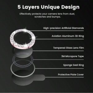 1 set de film protecteur de lentille de caméra avec strass flash compatible avec 12/12 Mini/12 Pro/12 Pro Max, 13/13 Mini/13 Pro/13 Pro Max, 11/11 Pro/11 Pro Max, 14/14 Plus/14 Pro/14 Pro Max, 15/15 Plus/15 Pro/15 Pro Max. Couvercle de caméra en verre trempé décoré de strass incrustés. Cadeau coloré de strass étincelant pour l'anniversaire, la famille et les amis. Protecteur de lentille, accessoires de téléphone étanches, antichoc, anti-rayures et anti-traces de doigts, avec protection complète.