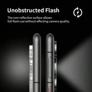 2 pièces Film de protection en verre pour l'objectif de caméra HD compatible avec Xiaomi Redmi Note 14 13 12 13C 14C 10C Note 13 Pro 5G Note 13 4G 5G Note 13 Pro 5G POCO C65 X6 F6 M6 Pro. Film de protection pour objectif étanche, antichoc, anti-chute, anti-rayures et anti-traces de doigts avec couverture complète
