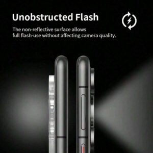 2 pièces Film de protection en verre pour l'objectif de caméra HD compatible avec Xiaomi Redmi Note 14 13 12 13C 14C 10C Note 13 Pro 5G Note 13 4G 5G Note 13 Pro 5G POCO C65 X6 F6 M6 Pro. Film de protection pour objectif étanche, antichoc, anti-chute, anti-rayures et anti-traces de doigts avec couverture complète