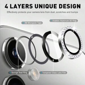 1 paquet compatible avec Samsung Galaxy, film protecteur de lentille en verre trempé avec strass (rose), conception à couverture intégrale, adhésif avancé, ultra-clair, anti-rayures, conception d'anneau métallique, surface mate, compatible avec Samsung Galaxy A05S/Galaxy A14 5G/Galaxy A15 et la plupart des séries. Applicable pour bouclier quotidien, bureau, couverture de caméra de téléphone domestique, étanche, antichoc, anti-chute, anti-empreintes digitales