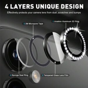 1 paquet compatible avec Samsung Galaxy, film protecteur de lentille en verre trempé avec strass (rose), conception à couverture intégrale, adhésif avancé, ultra-clair, anti-rayures, conception d'anneau métallique, surface mate, compatible avec Samsung Galaxy A05S/Galaxy A14 5G/Galaxy A15 et la plupart des séries. Applicable pour bouclier quotidien, bureau, couverture de caméra de téléphone domestique, étanche, antichoc, anti-chute, anti-empreintes digitales