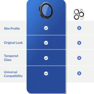 3 pièces Film de protection d'objectif de caméra compatible avec 17/17 Pro/ 17 Pro Max/Pro/Promax, protecteur d'écran en verre trempé 9H avec anneau métallique décoratif (Orange pailleté). Applicable pour une utilisation quotidienne, au bureau, à la maison. Protecteur d'objectif de téléphone étincelant en cristal, résistant à l'eau, aux chocs et aux rayures