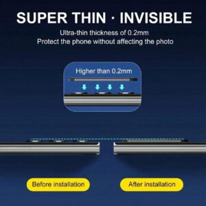 [1 paquet] Protecteur d'objectif de caméra compatible avec Galaxy A13/A14/A15/A16/A23/A24/A25/A26/A34/A36/A35/A54/A55 5G/A56/S23 FE/S22/S23/S24 FE/S25 Plus Ultra, protecteur d'objectif en verre trempé, ultra HD, dureté 9H, anti-rayures, compatible avec les coques. N'affecte pas les photos de nuit. Cadeau pour l'anniversaire, la famille, les amis. Protecteur d'objectif, accessoires de téléphone, étanche, antichoc, anti-chute, anti-empreintes digitales, protection intégrale
