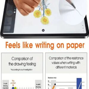 2 pièces Protecteur d'écran en papier mat compatible avec iPad, anti-rayures, ultra-clair, compatible avec Apple Pencil, anti-reflet, tactile sensible, pour le bureau/le dessin, écriture comme sur papier. Cadeau pour l'anniversaire, la famille, les amis. Protecteur d'écran pour tablette, accessoires de tablette, étanche, antichoc, anti-chute, anti-empreintes digitales, protection intégrale