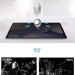 1 pièce Protecteur d'écran en verre trempé premium compatible avec iPad/Vivo/Microsoft/Tablettes, diverses tailles pour répondre à différents besoins, dureté 9H anti-rayures, oléophobe, haute définition et haute transparence pour restaurer la protection de l'écran de couleur. Indispensable pour le bouclier quotidien, le bureau, la maison. Accessoires de protection d'écran de tablette étanche aux chocs, résistant aux chutes et aux rayures