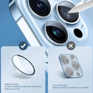 3 pièces Protecteur d'objectif de téléphone compatible avec 15/15Pro/15Plus/15Promax. Cadeau pour l'anniversaire, la famille, les amis. Protecteur d'objectif, accessoires de téléphone. Étanche, antichoc, anti-chute, anti-rayures, anti-traces de doigts, protection intégrale