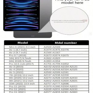 1 pièce Film protecteur d'écran de tablette avec effet papier mat, magnétique. Protection des yeux anti-reflet, anti-traces de doigts, anti-rayures. Compatible avec iPad Air, Pro 11", 13", 5e/6e/7e/8e/9e/10e/11e génération 2025 2024 11" et 13", ainsi que Galaxy Tab S9, S8, S7, S9 FE, S10+, S10 FE, A9, A9+ , S8+, S9+ 12,4". Accessoires essentiels de protection d'écran de tablette, pour un usage quotidien, au bureau ou à la maison. Étanche, antichoc, anti-chute, protection intégrale.