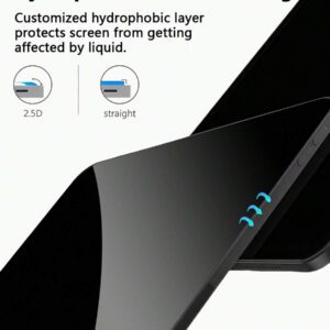 1 pièce Protecteur d'écran en verre trempé pour tablette, protection intégrale, facile à installer, protecteur d'écran de tablette, protecteur d'écran essentiel de qualité supérieure, applicable pour une utilisation quotidienne, au bureau et à la maison. Protecteur d'écran de tablette étanche, antichoc, anti-rayures et anti-traces de doigts