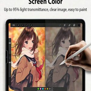 2 pièces Film protecteur d'écran de tablette comme du papier mat, anti-reflet, anti-traces de doigts, compatible avec iPad Air Pro 11 13 5e/6e/7e/8e/9e/10e/11e 2025 2024 11 pouces 13 pouces / Compatible avec Samsung Galaxy Tab S9 S8 S7 S9FE S10+ S10 FE A9 A9+ S8+ S9+ 12,4 pouces / Compatible avec Xiaomi Redmi / Compatible avec Huawei Matepad / Honor Office / Film de peinture et d'écriture souple, non en verre
