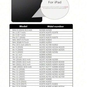 1 pièce Film de protection d'écran haute définition, haute transparence, résistant aux rayures, antichoc, couvrant tout l'écran, anti-traces de doigts, tactile sensible, en film PET, compatible avec iPad (Air4/5/6)/(7/8/9/10e génération)/iPad 11 1A16(2025)