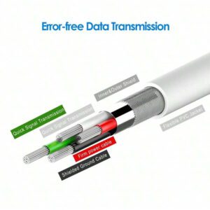 Câble de charge USB, cordon de synchronisation et de charge USB de 4,0 pi compatible avec iPhone 4, 4s, 3G, 3GS, iPad 1, 2, 3, iPod Touch, Nano blanc (1 pièce)