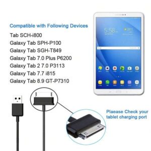 Câble de charge USB, cordon de synchronisation et de charge USB de 4,0 pi compatible avec iPhone 4, 4s, 3G, 3GS, iPad 1, 2, 3, iPod Touch, Nano blanc (1 pièce)