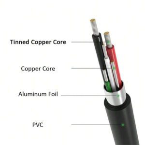 Câble de charge USB, cordon de synchronisation et de charge USB de 4,0 pi compatible avec iPhone 4, 4s, 3G, 3GS, iPad 1, 2, 3, iPod Touch, Nano blanc (1 pièce)