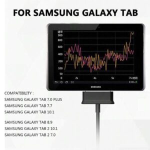Câble de charge USB, cordon de synchronisation et de charge USB de 4,0 pi compatible avec iPhone 4, 4s, 3G, 3GS, iPad 1, 2, 3, iPod Touch, Nano blanc (1 pièce)